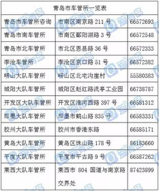 北京京牌转让背后的真实江湖：老司机教你避开99%的坑