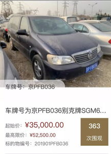 北京北京车牌转让全流程解析：老司机教你避开90%的坑