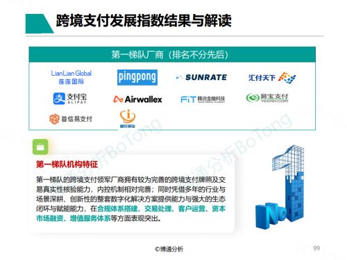 北京京牌出售不是你想的那样！老司机告诉你真正该关注的核心要点