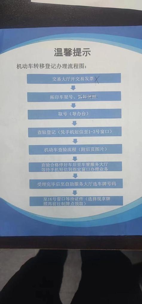 北京北京小汽车公司车牌最新信息：老司机教你避开这5个坑，省心省钱！