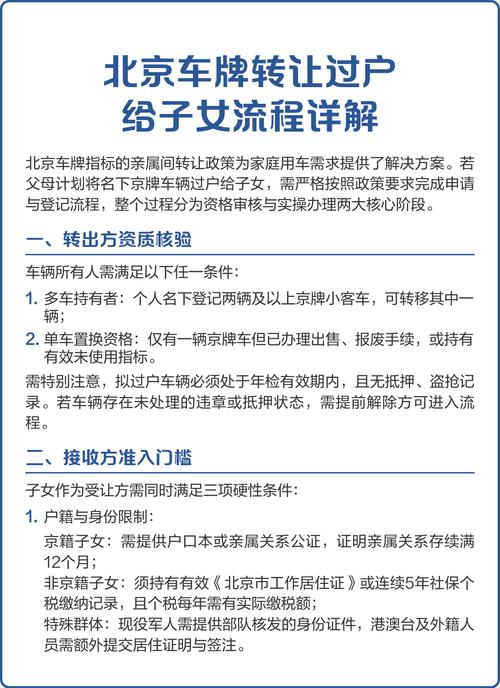 北京北京车牌带公户怎么卖？老司机教你合规操作不踩坑