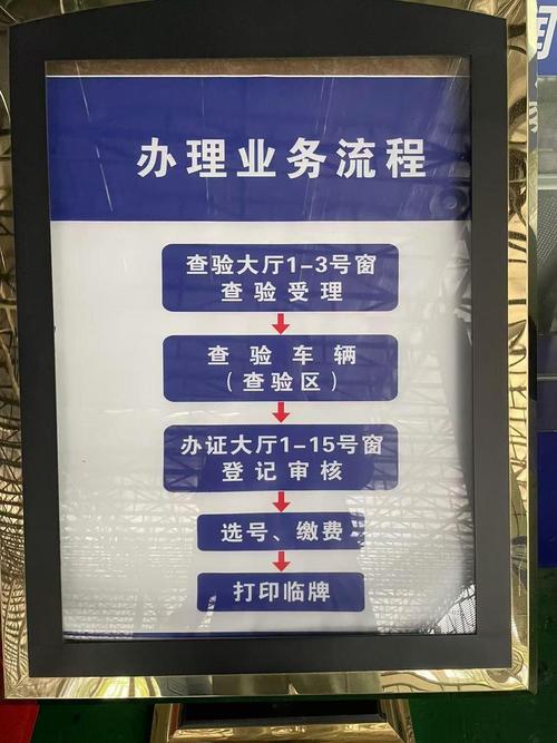 北京代办北京公户车牌一拖四一拖五大概行情：2024最新价格避坑指南