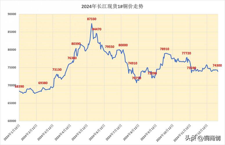 北京京牌公司户买卖价格2023最新行情：避开这5个坑少花冤枉钱